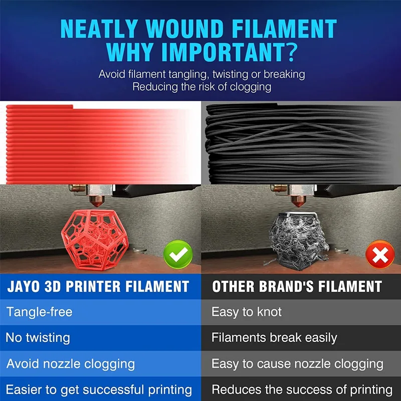 JAYO 3D Filament PLA Matte/ABS/SILK 1.75mm Minor flaws 5Rolls 3D Printing Good Liquidity For FDM 3D Printer Materials DIY Gift