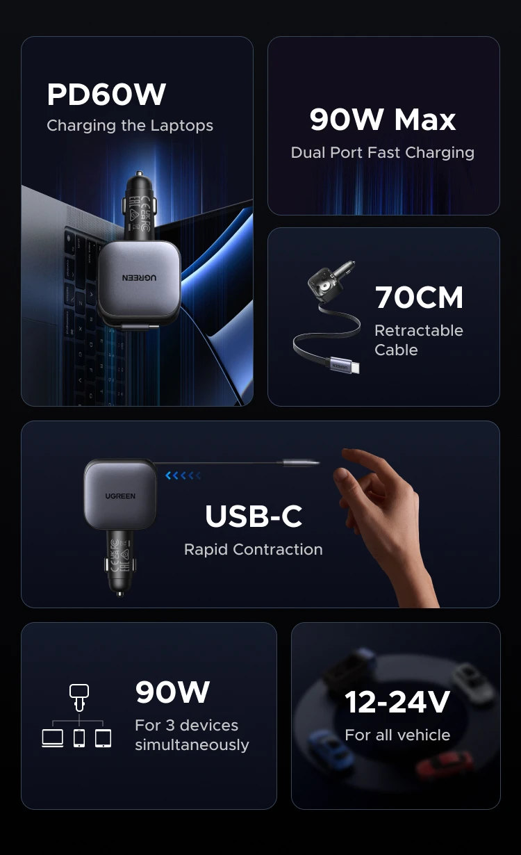 UGREEN 145W 90W 60W Car Charger 3 USB-C & 1 USB-A Ports PD QC4.0 Fast Charging with Retractable Cable for iPhone 18 17 MacBook