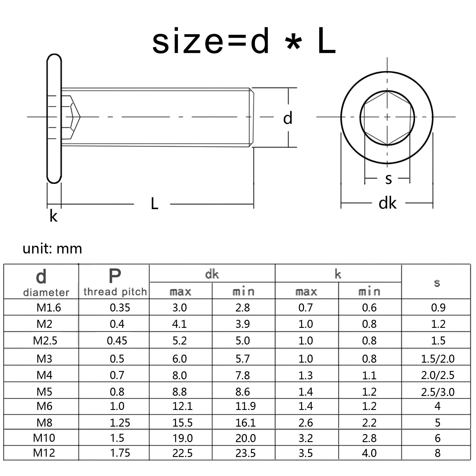 CM M2 M2,5 M3 M4 M5 M6 M8 Sechskant Innensechskant Ultradünne flache Wafer Innensechskantschraube 304 A2-70 Edelstahl – Detail 9
