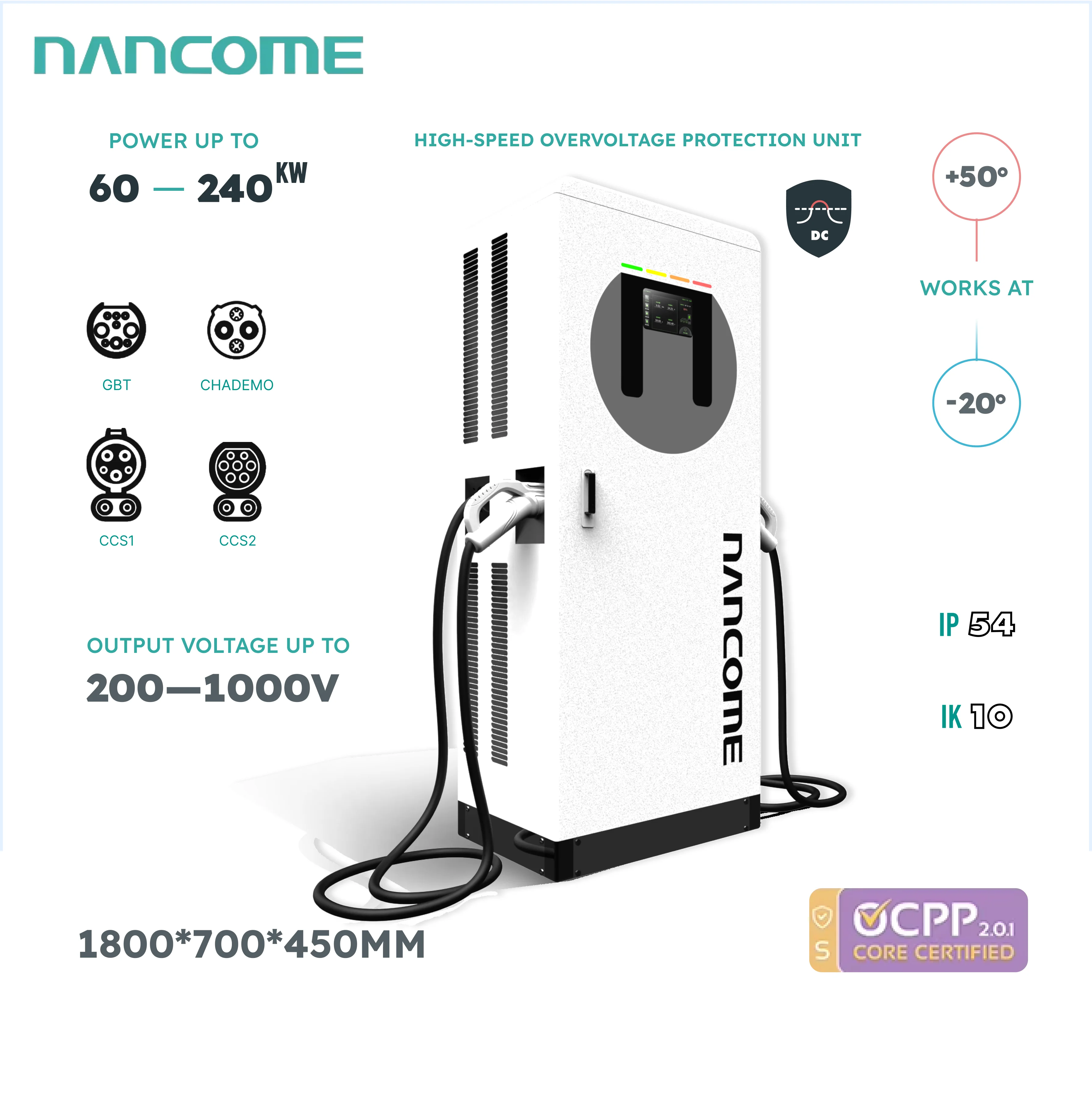 Nancome Commercial EV DC Charger 60KW To 120KW Outdoor Floor-Mounted Charging Stations for Electric Cars GD/T Standards