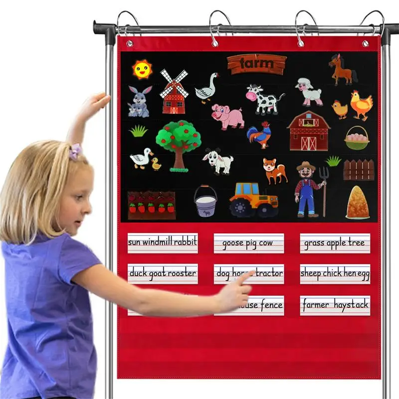 Pocket Chart For Classroom Standard Size Pocket Chart With 15 Dry Erase Cards And 5 Pocket Classroom Pocket Chart For Story