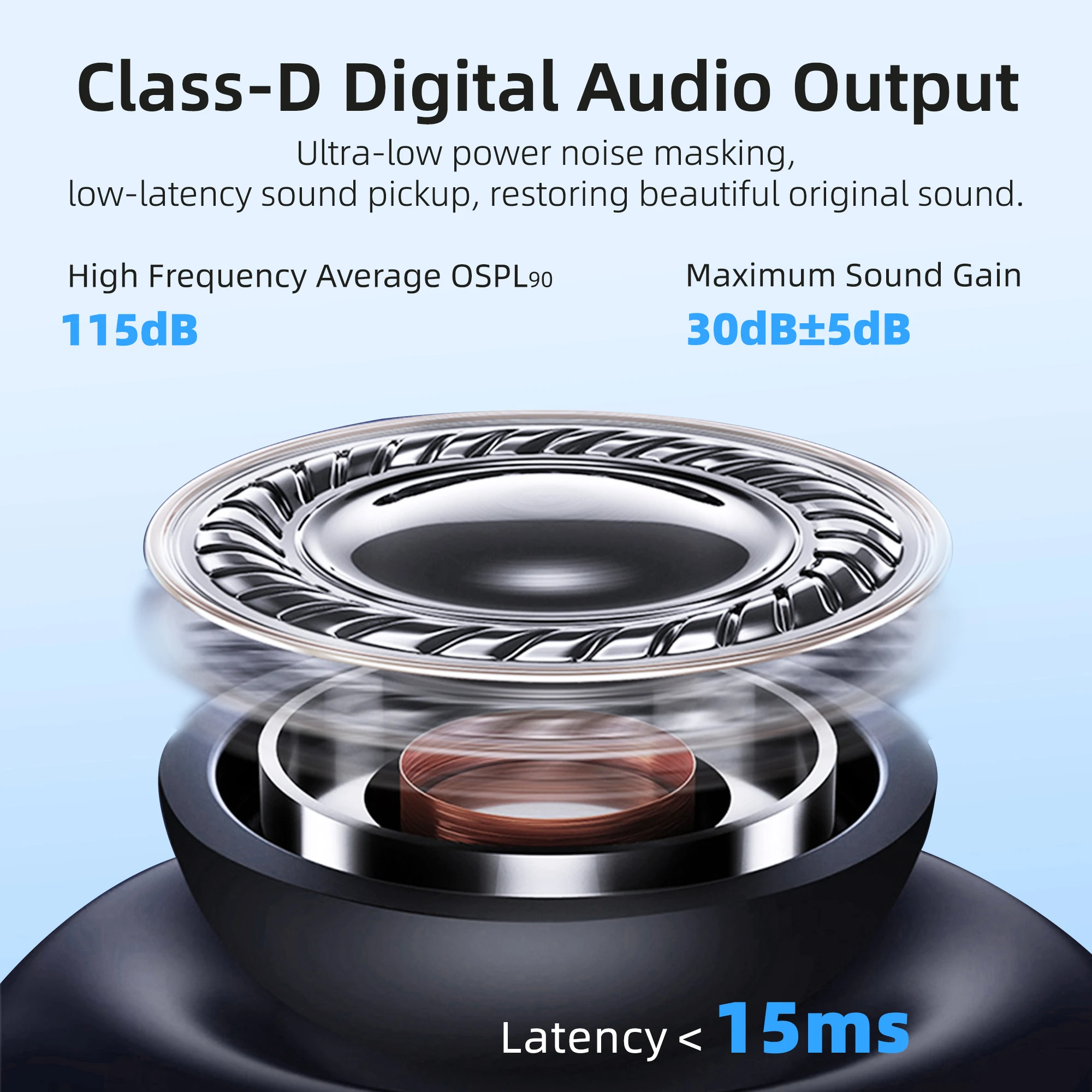 TingDJ مضخم السمع واضح الصوت وظيفة مكافحة فقدان ارتداء بدلة مريحة لخسارة السمع خفيفة إلى معتدلة EN-A21