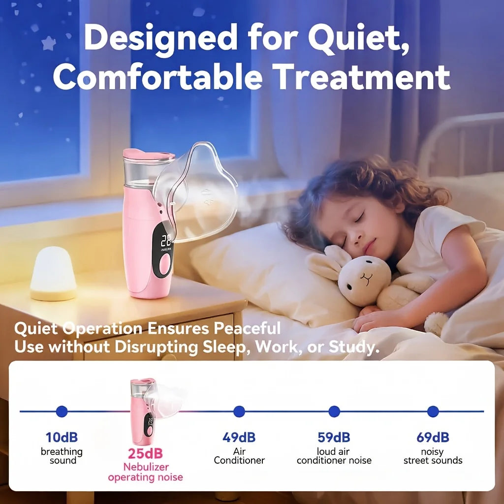 Mesh Nebulizer Portable Inhaler Machine Smart Timer Silent Atomizer for Kids Adult Rechargeable Home Medical Respiratory Care