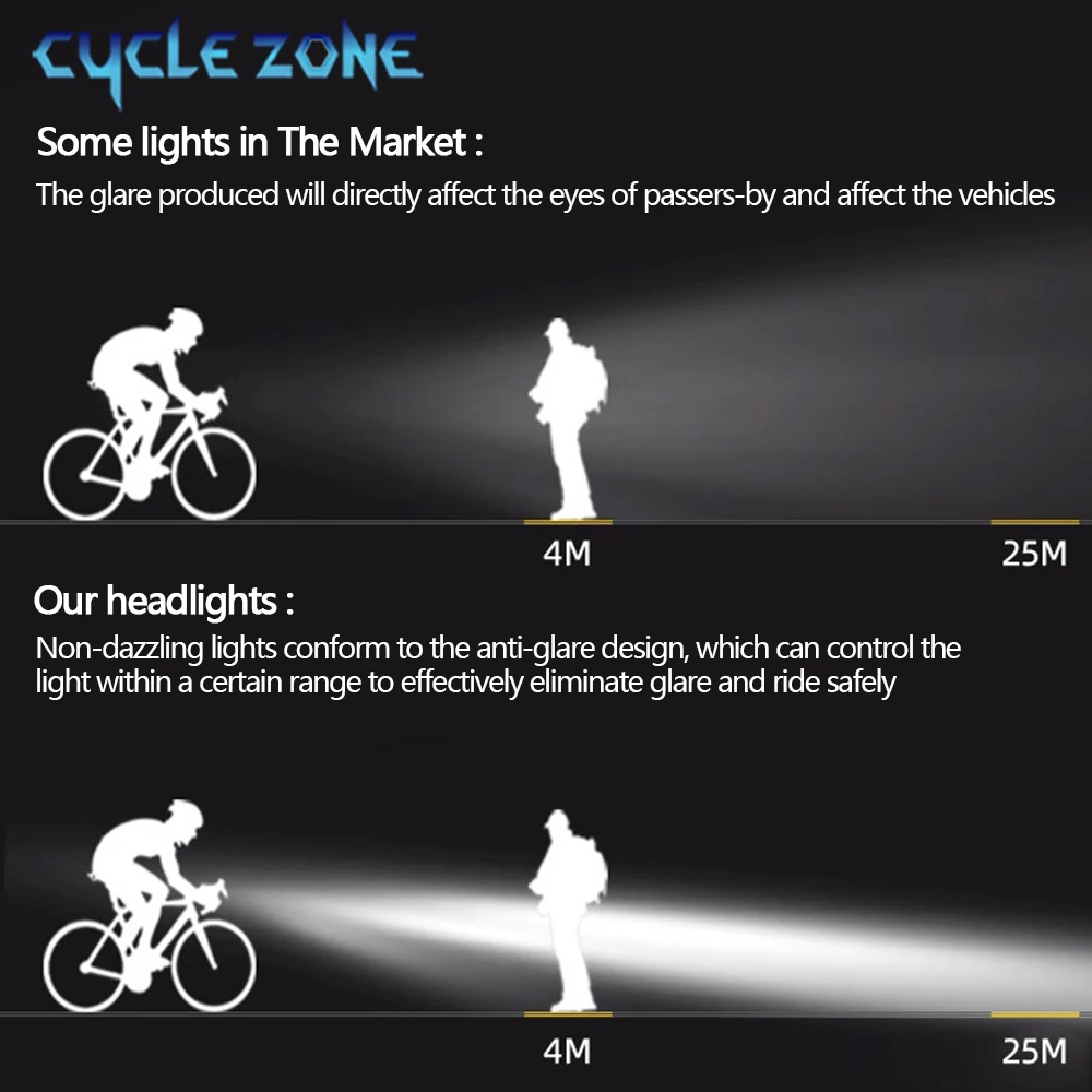 Thumbnail 2 - #36 Highest Rated LED Bicycle Front Lights to Buy in 2026