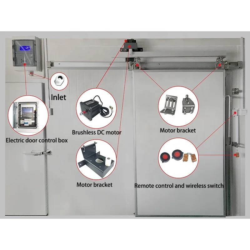 Sistema di controllo elettrico per porte scorrevoli dal design industriale Pannello di controllo elettrico per celle frigorifere Accessori per porte e finestre in vendita