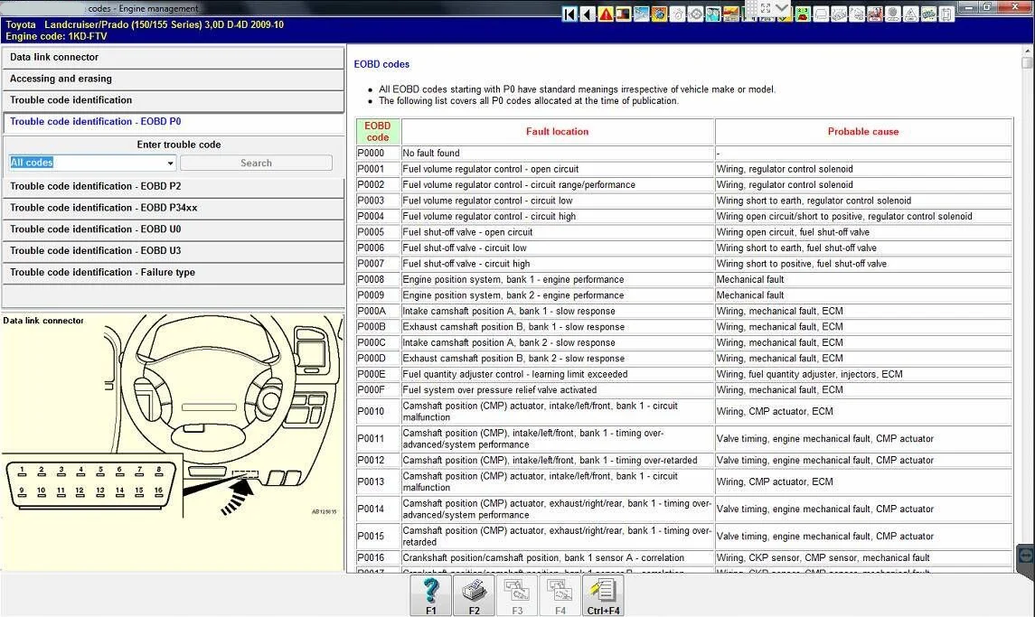 Autodata 3.45 + Haynes Pro Vivid 2018.01 Werkstattdaten (Atris-Technik) Teilekatalog-Software für europäische Autos Schaltplan – Detail 9