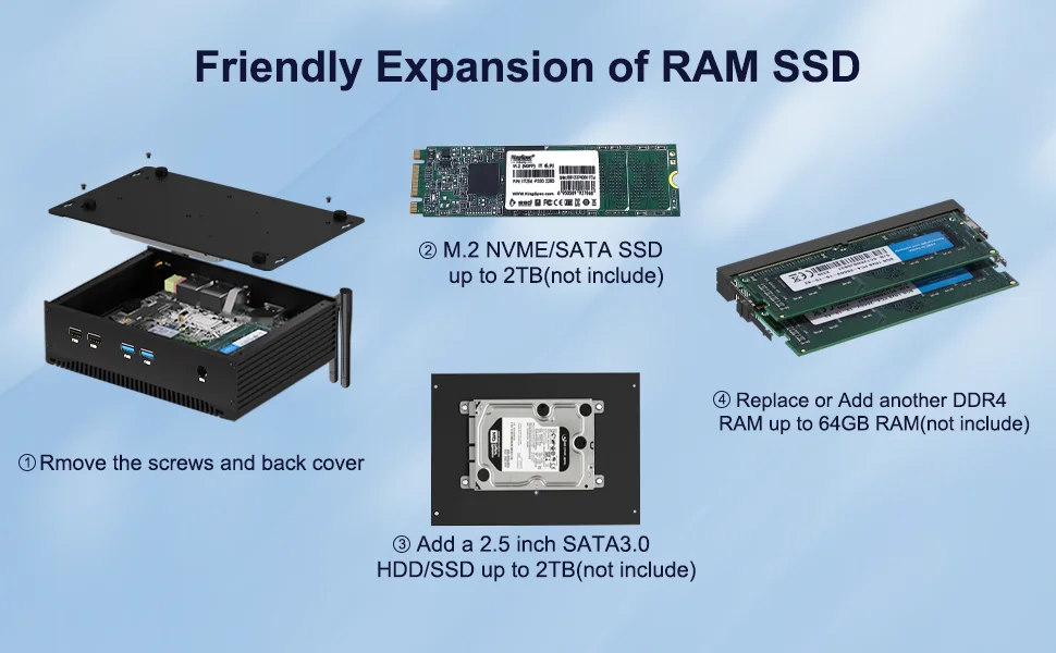 2025 HYSTOU كمبيوتر صغير 4*3.0 USB صندوق كمبيوتر مدمج بدون مروحة صناعي Win 7/Win10/Linux Graphic Intel HD 4400