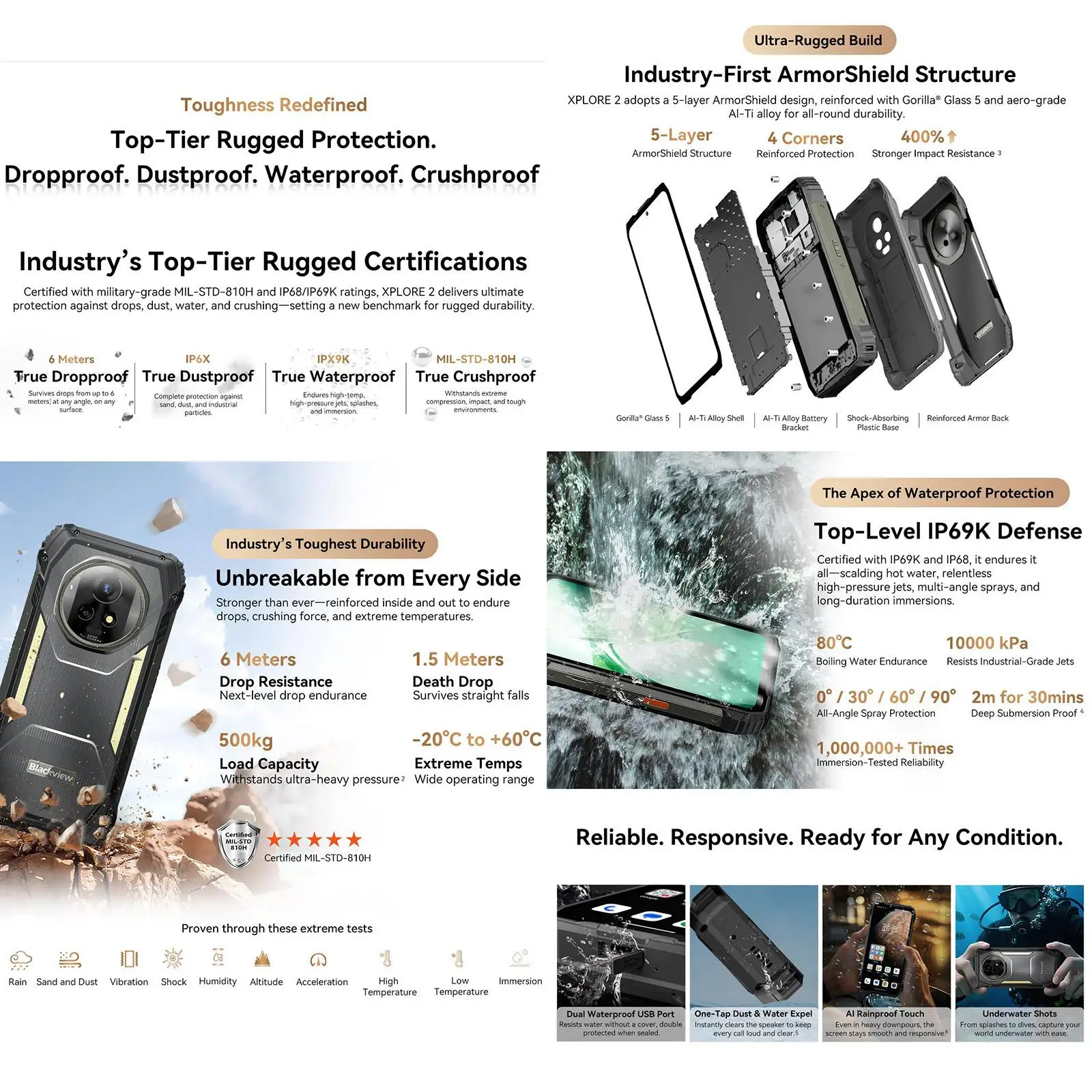 Blackview XPLORE 2 هاتف ذكي متين 5G 6.73 بوصة AMOLED 120 هرتز 256 جيجابايت / 1 تيرا بايت 2000 مللي أمبير 120 وات شحن سريع 50 ميجابكسل كاميرا أندرويد 15 NFC