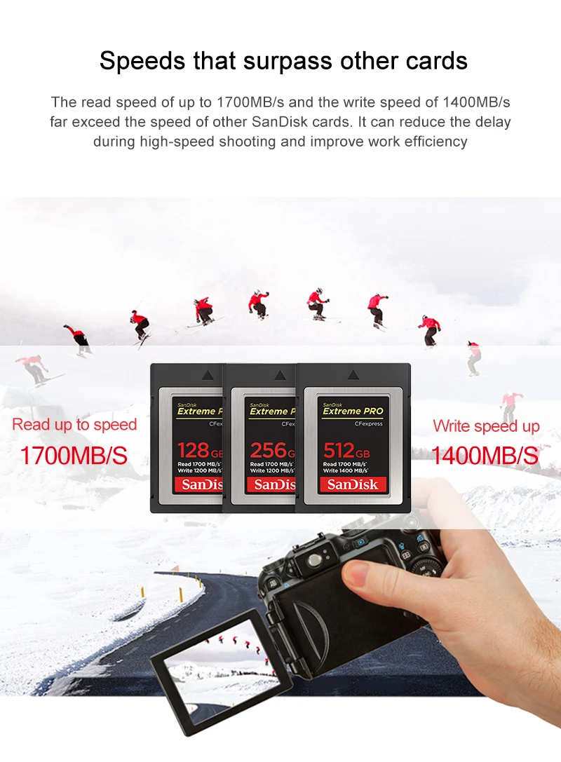 4K RAW Typ B CFexpress-Karte für Canon Nikon Kamera Max 1700 MB/s SanDisk CF-Speicherkarte 64 GB 128 GB 256 GB 512 GB Video-CFE-Karte – Detail 2