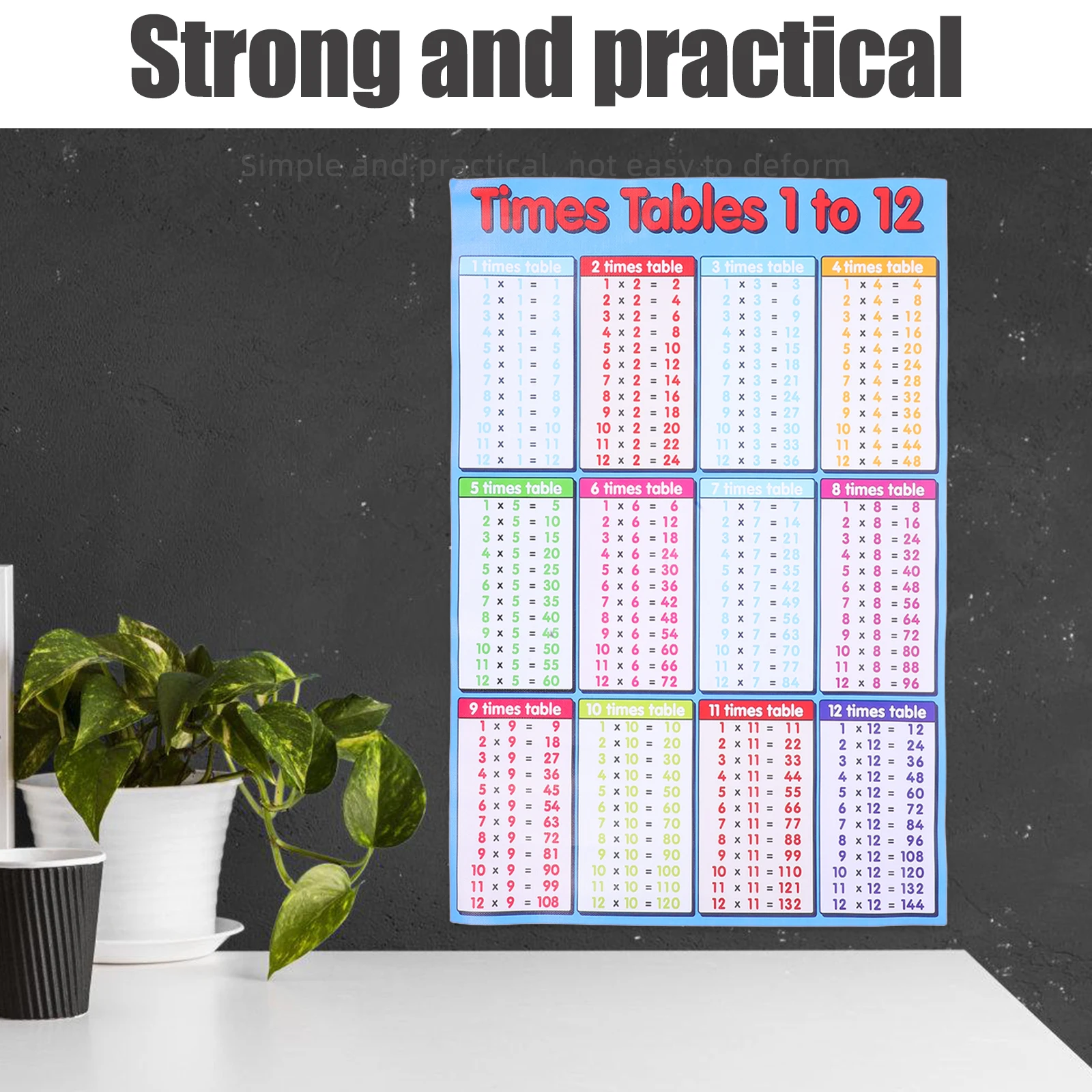 1pc Multiplication Table Wall Stickers 99 Times Tables Removable Wall Decals Room Glass Stickers Educational