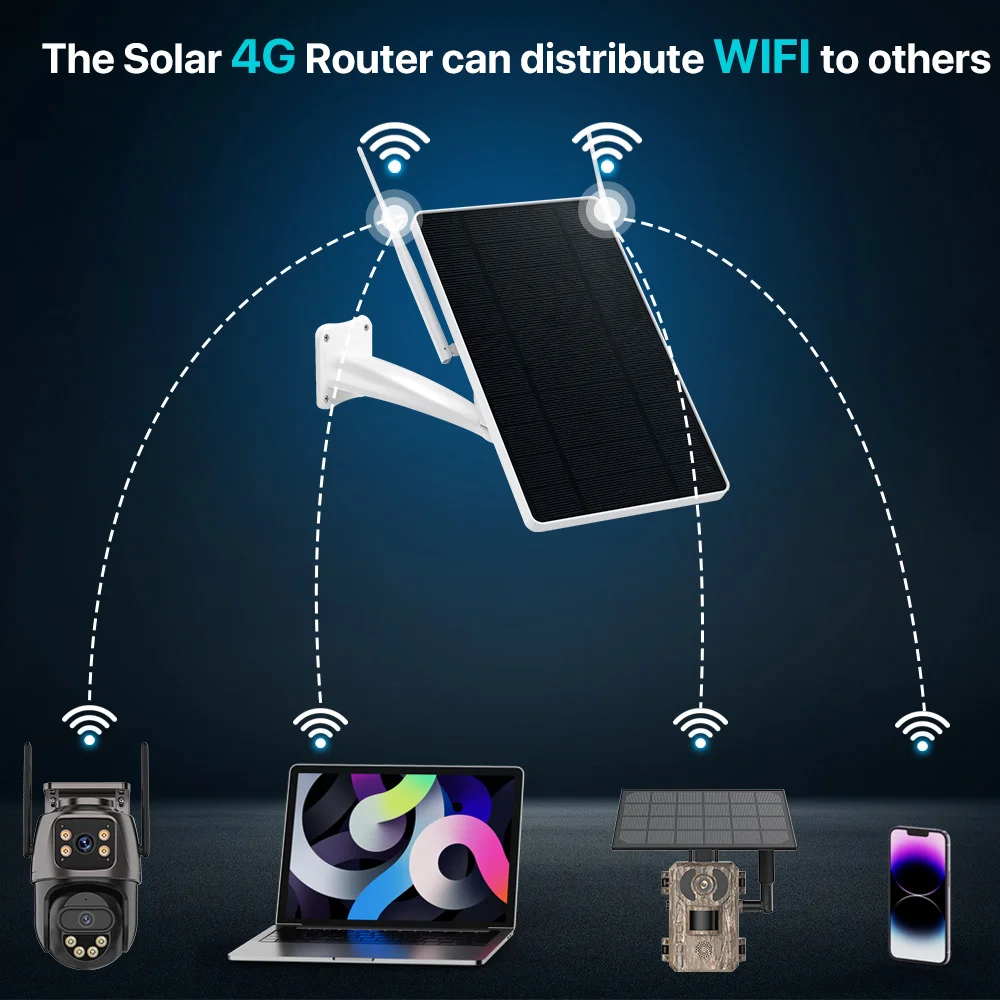 6W 4G Solar Router WiFi Repeater Solar Powered All in One 50M WiFi Range IP66 Waterproof Total 12000mAh Batteries