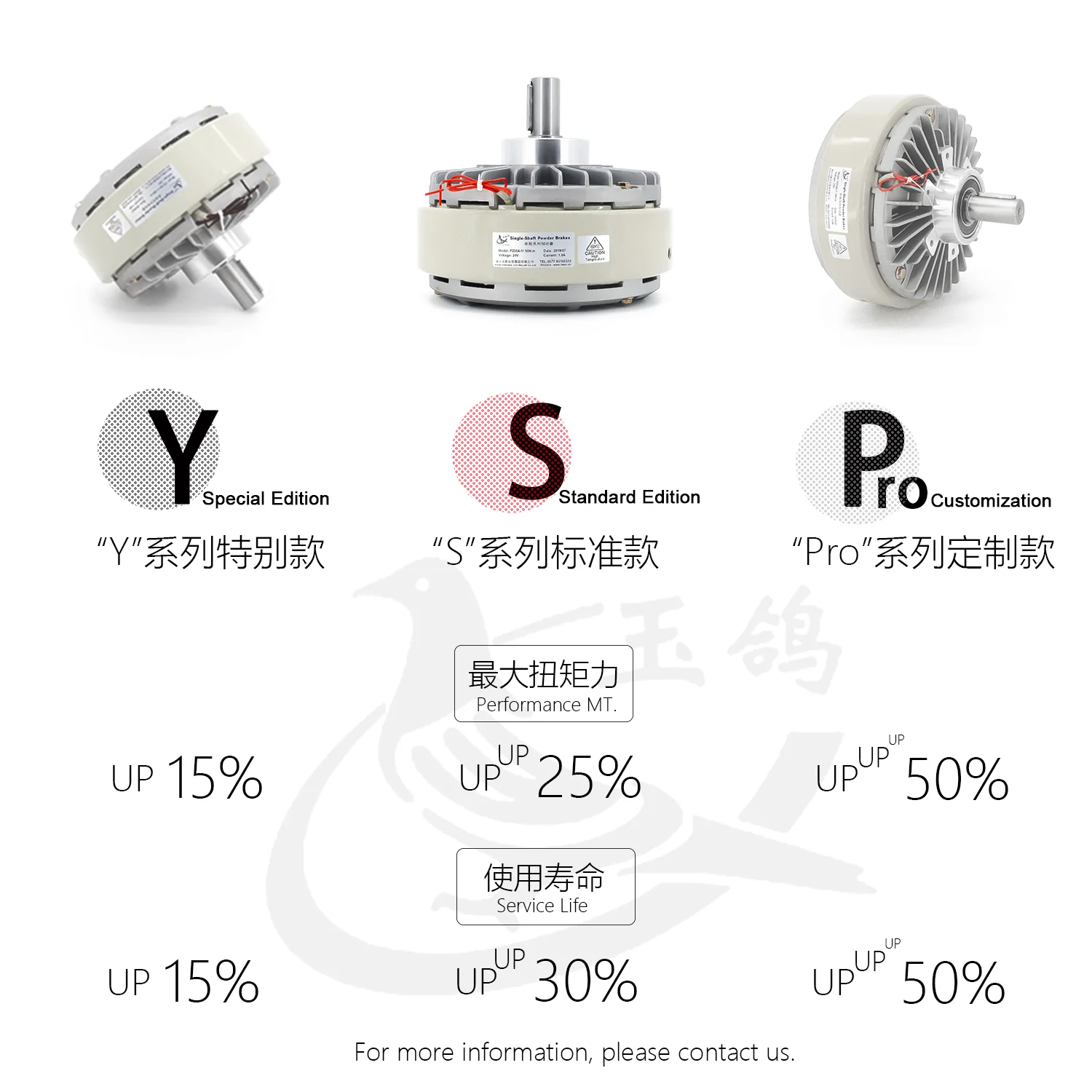 Shengda FL50B-1Y 50N.m Powder Clutch Hollow Shaft Magnetic Powder Clutch Winding Machine and Rewinder