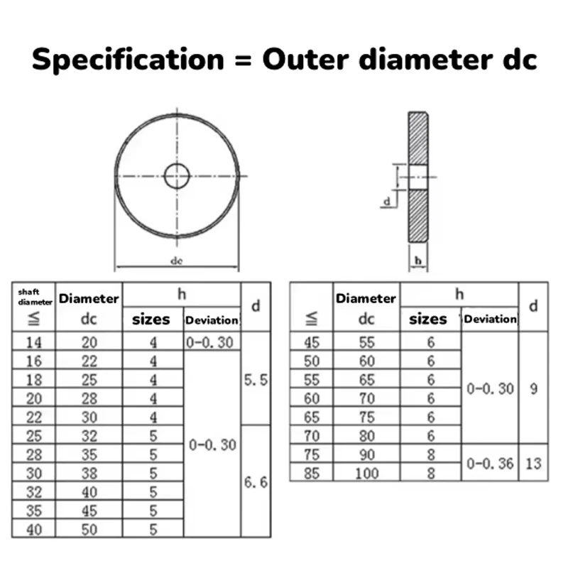 M20 M22 M28 M30 M32 M35 ~ M110 الكربون الصلب الأسود GB892/GB891 الأسود الاحتفاظ حلقة طوقا شقة غسالة السحابة الاحتفاظ الدائري