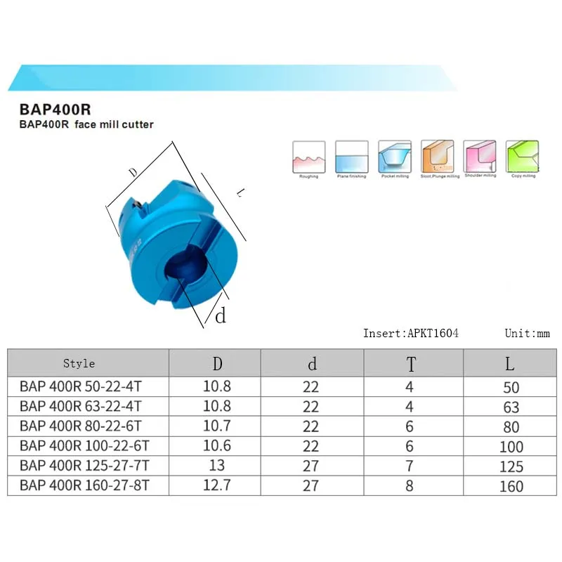 BAP400R 100-22-6T/400R 63-22-4T/BAP400 R80-22-6T/400R 50-22-4T رأس قاطعة المطحنة للوجه مصنوع من ألومنيوم الطيران