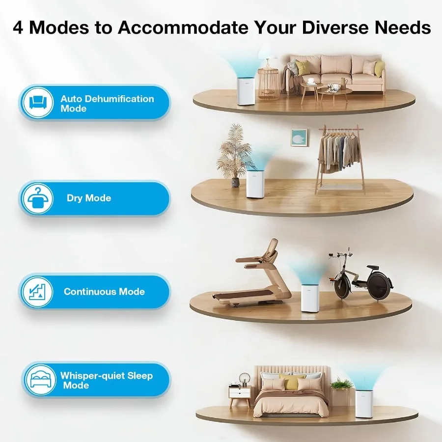 Deshumidificador de gran capacidad de 5000 pies cuadrados para baño de dormitorio en sótano con manguera de drenaje continua de hasta 52 pintas de funcionamiento de día y 4