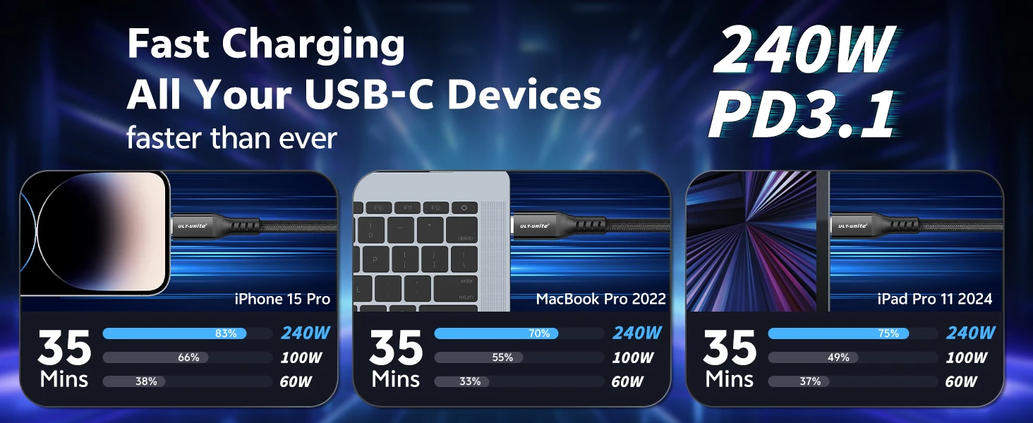 120 Gbit/s Thunderbolt 5 Datenkabel für iPhone18, kompatibel mit USB4, voll ausgestattetes 240-W-Super-Schnelllade-USB5-Verlängerungskabel – Detail 4