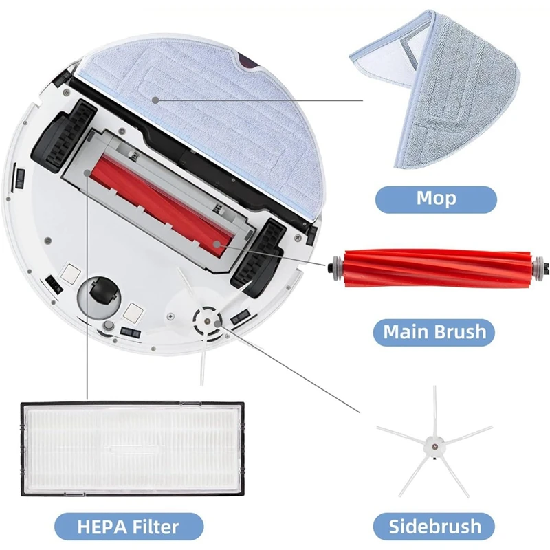 Dla Roborock S7 T7S T7S Plus odkurzacz części zamienne akcesoria szczotka główna szczotka boczna filtr HEPA ścierka do mopa