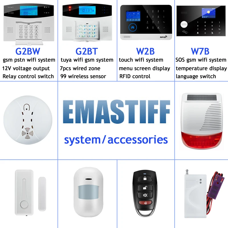 Complete Security: A Comprehensive Review of the Home Family Security Alarm System