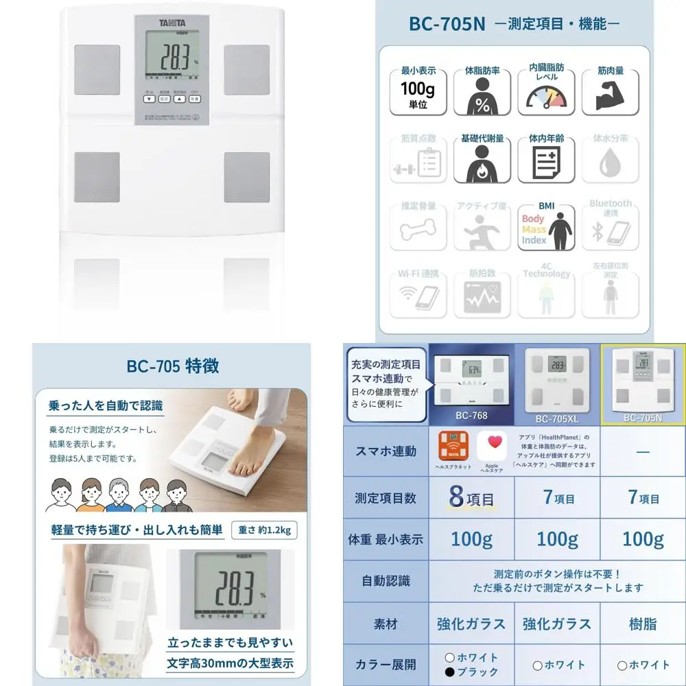 

Body Composition Monitor with Auto-Recognition for Easy Measurements, Made in Japan, White, BC-705N Model