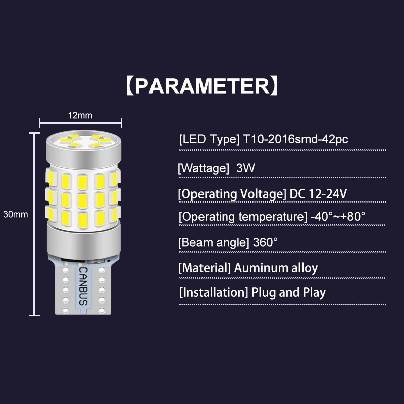 2Pcs Canbus LED Parking Clearance Light For Ford Explorer 2011 2012 2013 2014 2015 Error Free