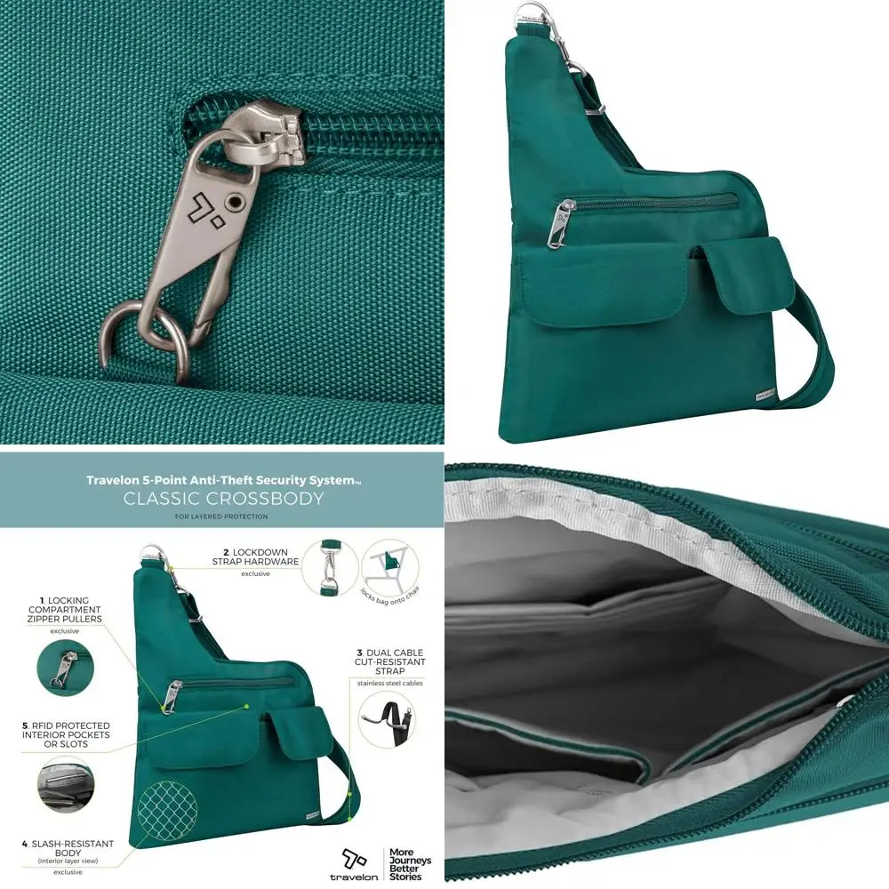 

Anti-Theft Crossbody Bag for Secure Travel