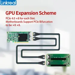 Linkreal PCIe 4.0 SFF-8654 Retimer Adapter and 2 Port PCIe Slot Expansion Card for GPU Expansion Slot