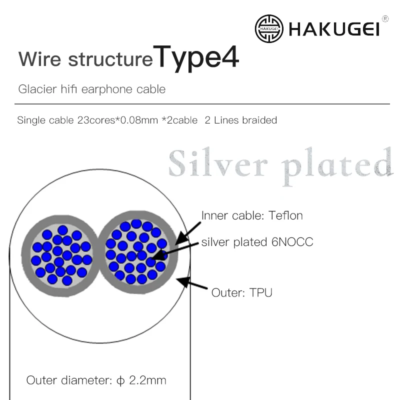 HAKUGEI Glacier Thick Silver Plated Single Crystal Copper Hifi Music Updaed Earphone Cable Line 4.4 3.5 2.5 0.78 MMCX