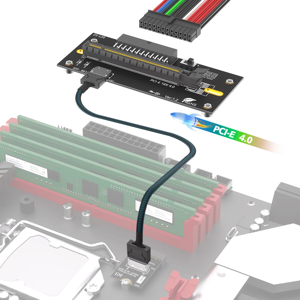 M.2 NVMe zu OCuLink PCIe 4.0 Adapter-Kit, für externe Grafikkarten EGPU & Mini-PC, inklusive Stromkabeln 24+6PIN – Detail 20