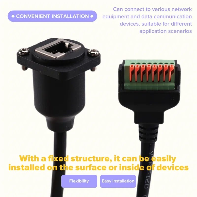 Practical-D Type RJ…