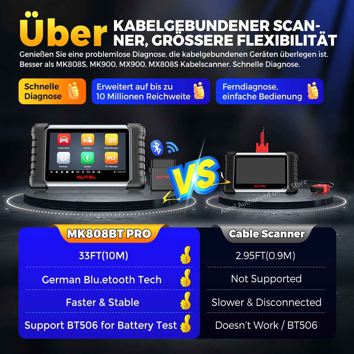 Autel MaxiCOM MK808BT PRO Kabelloses OBD2-Diagnosegerät, Kfz-Scanner, Diagnose aller Systeme, 3000+ Tests, PK MK900BT MK808S – Detail 3