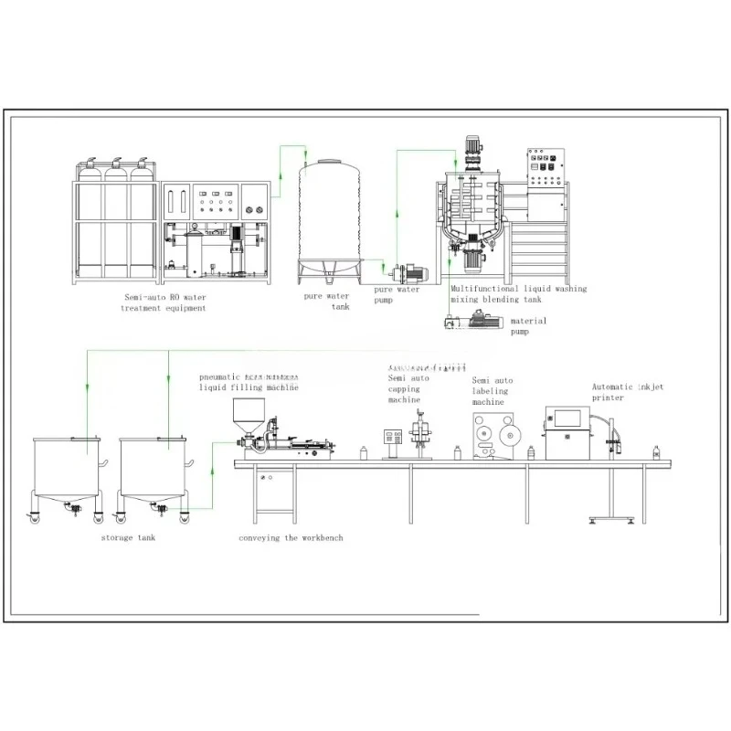 Mezclador homogénico de 1000L, homogeneizador homogénico, equipo de mezcla, mezclador industrial, tanque mezclador