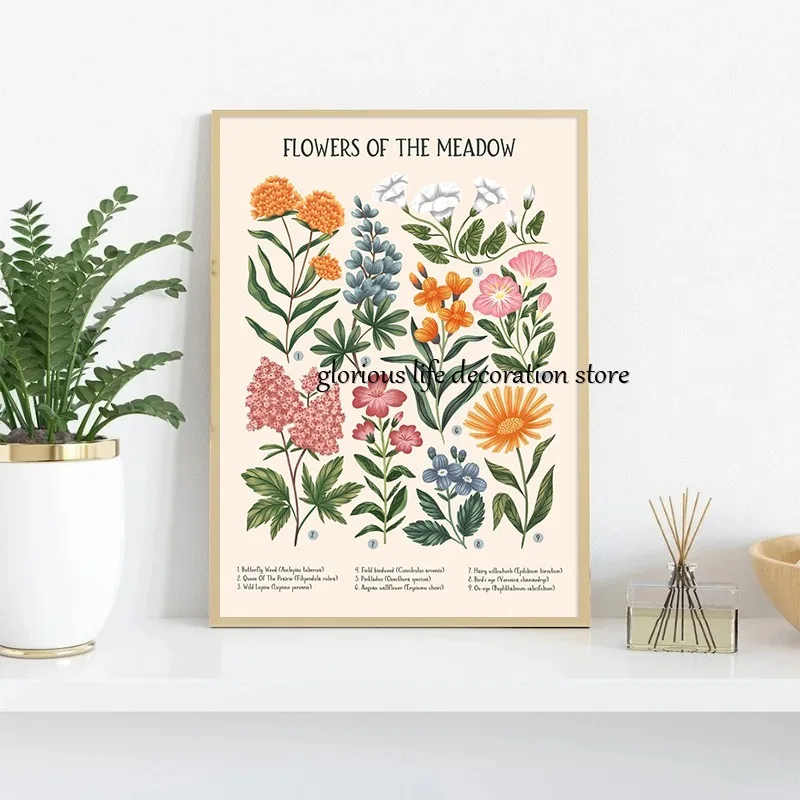 Herbs Spices Wildflowers Botanical Vintage Poster Print Floral Nature Canvas Painting Wall Art Picture Herbarium Home Room Decor view 3