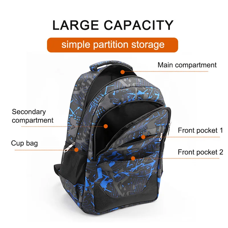 3PCS School Backpack For Teens Boys Girls School Students Schoolbag Outdoor Travel Bag Laptop Backpack for Both Men and Women