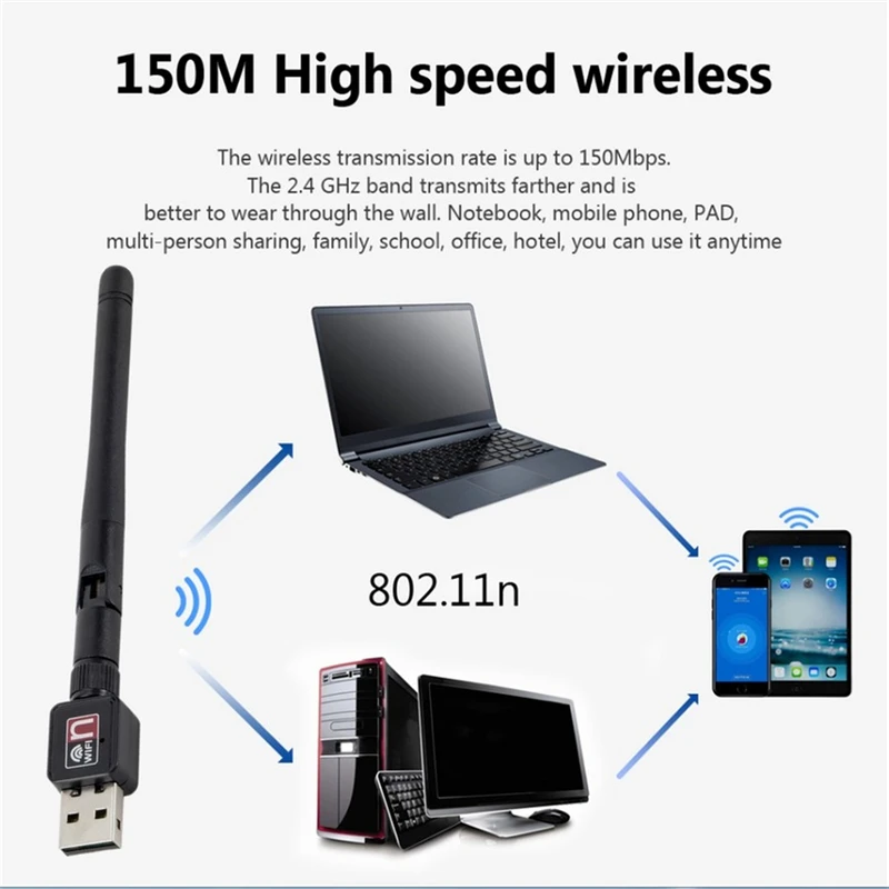 Wifi placa de rede mini usb adaptador cartão 150 mbps 2dbi wifi adaptador pc wifi antena wi-fi dongle 2.4g usb ethernet wi-fi receptor