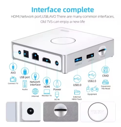 [Genuine]Newest IMETBOX M6 Smart TV Box Global version Android12 4G 64G with Vioce Control Wifi6 8K UHD 3D Bestselling Worldwide