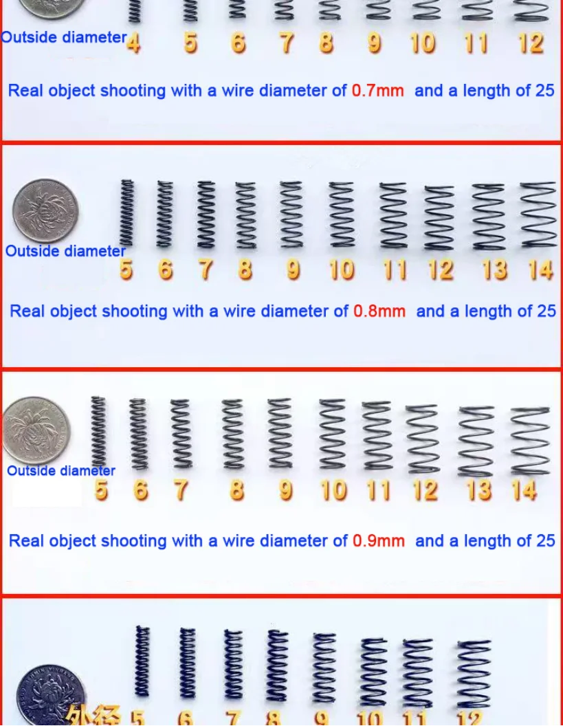 65 mm Drahtdurchmesser, 2,0 mm Außendurchmesser: 10–30 mm, starke Federstahl-Druckdruckfeder, Stoßdämpfung, Rückholfeder, anpassbar – Detail 12