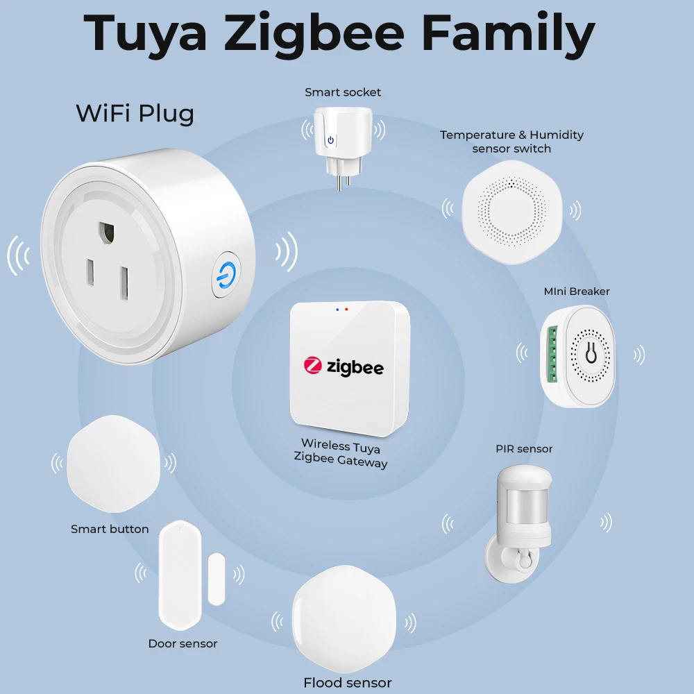 Power Monitor 20A 16A Tuya Smart Zigbee Socket Plug US Wireless Control Outlet with Energy  Timer Works with Alexa Google Home