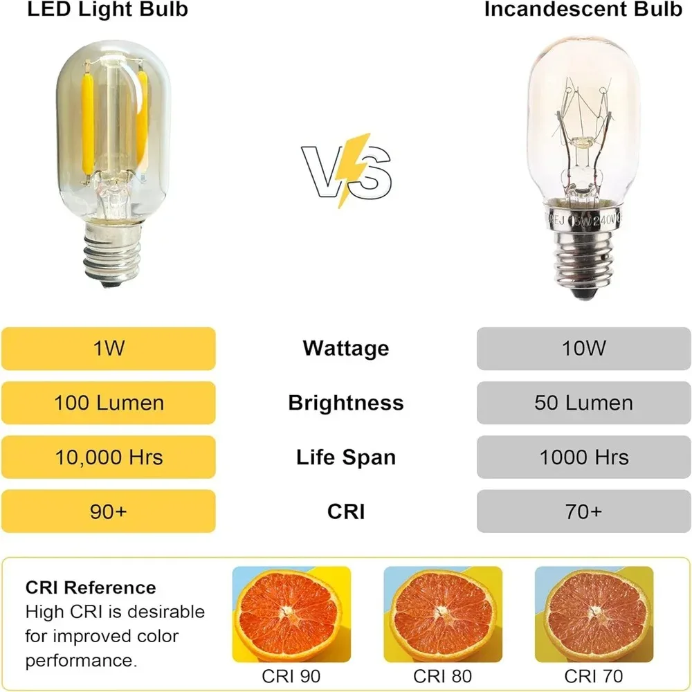 T20 T22 T28 Light Bulb Filament 2W 4W 6W Vintage Ampoule Incandescent Spiral E12 E14 E27 Lamp Glass Bulb Vintage Candle Light