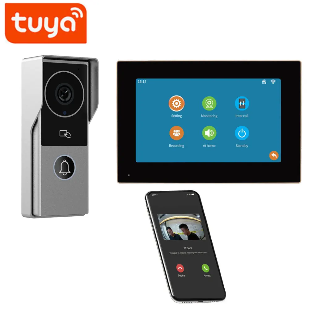 2.4 Wifi Tuya Video-intercomkits voor thuis Smart Life Beeldtelefoon met HD-camera Video-oproep Touch Unlock Monitor Huisinterphone