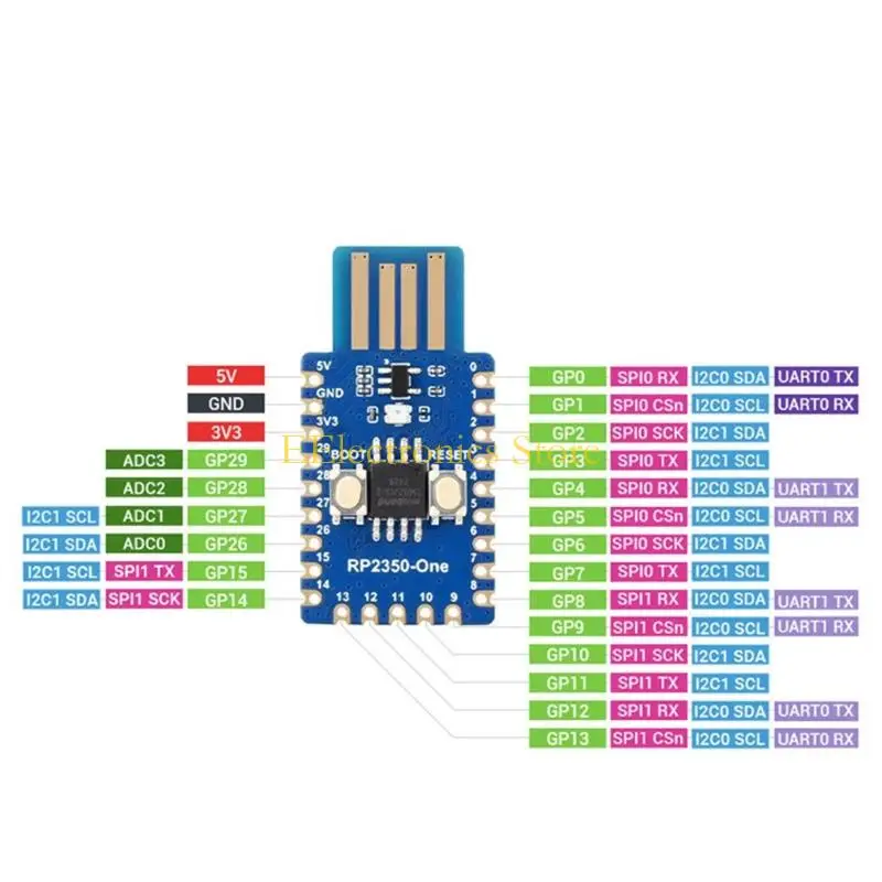 B03C avançado RP2350 150MHZ DO TODO PLACO ARQUITETURA com Codificação Drop Drop Drop Drop Drop Drop com Micropython