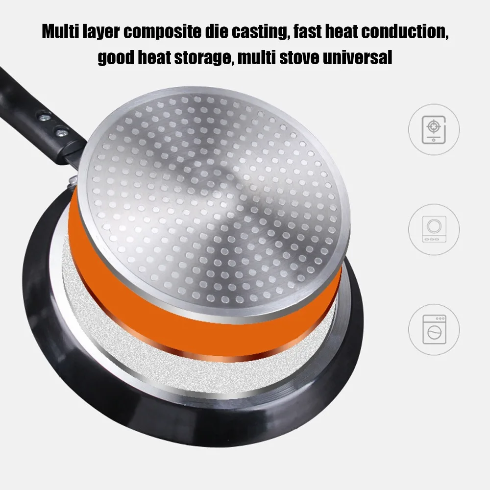 

6 Inch Frying Pan Nonstick Maifanshi Crepe Pot Heat-Resistance Handle Flat Bottom Pancake Skillet Eggs/Pancakes/Sandwiches/Pizza