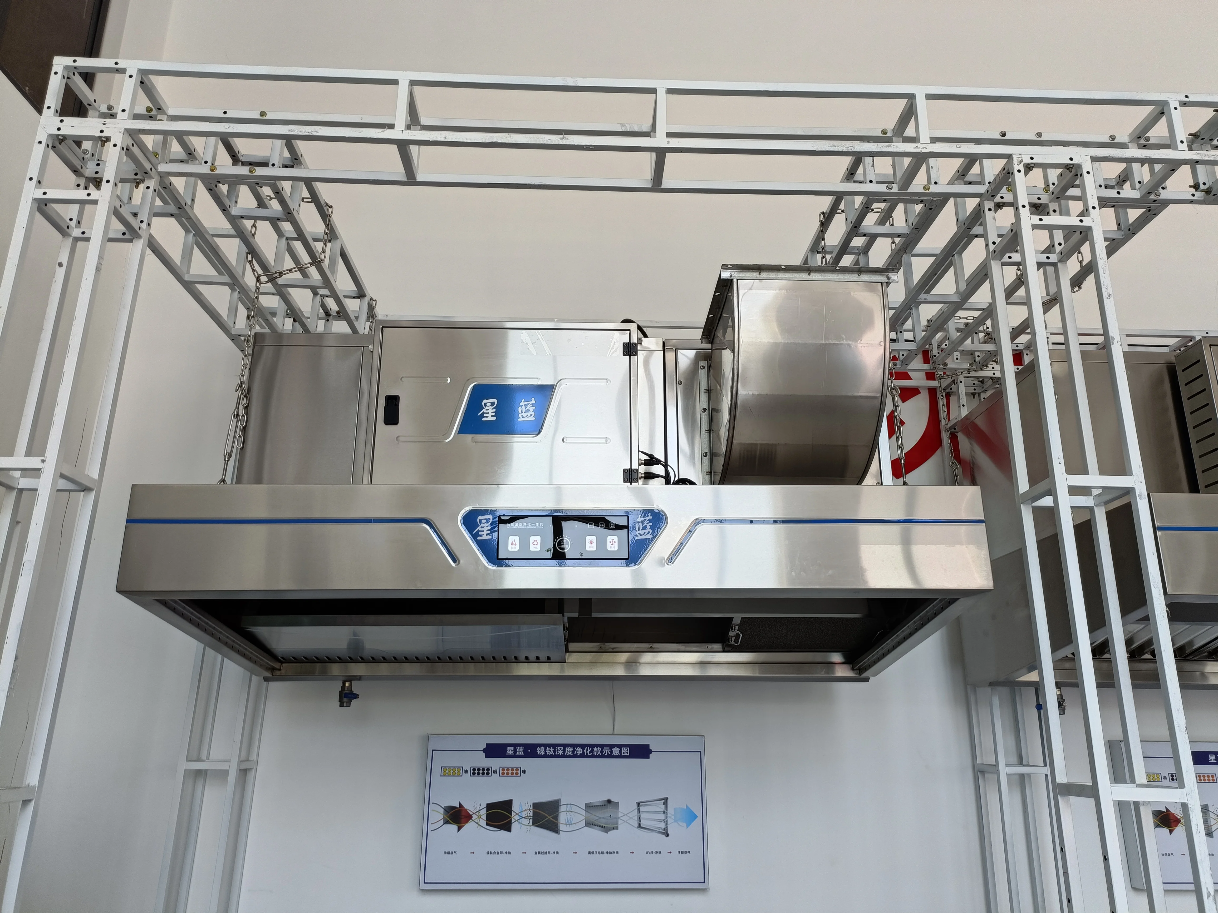 Ticari Mutfak Adası Davlumbazı - Commercial Kitchen Vent incelemesi ve fiyatı