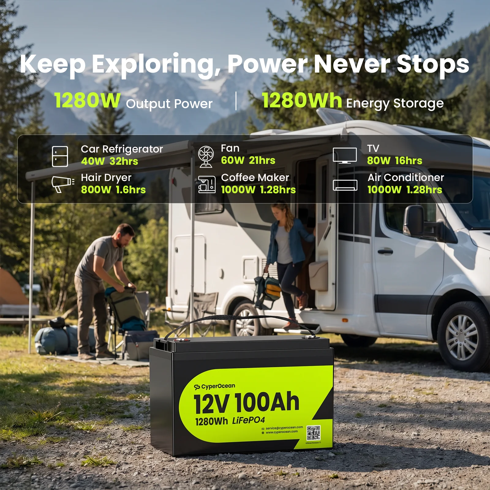 CyperOcean 12V 100Ah LiFePO4 Lithium Iron Phosphate Battery 4 Packs  Built-in 100A BMS For Backup Power Home Energy Storage,5-Year Warranty