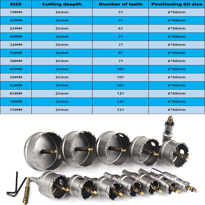 Imagem -05 - Broca de Metal com Ponta de Carboneto Hole Saw Cutter com Caixa Tct Hole Saw Bits Grupo 16 Pcs 1975 mm