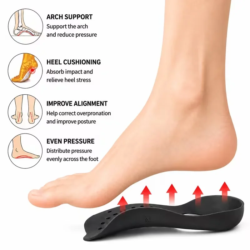 Foot Support Pads/Arch Support Pads, Shock-Absorbing and Pressure-Relieving, Comfortable and Snug Fit, Suitable for Wearing with Shoes