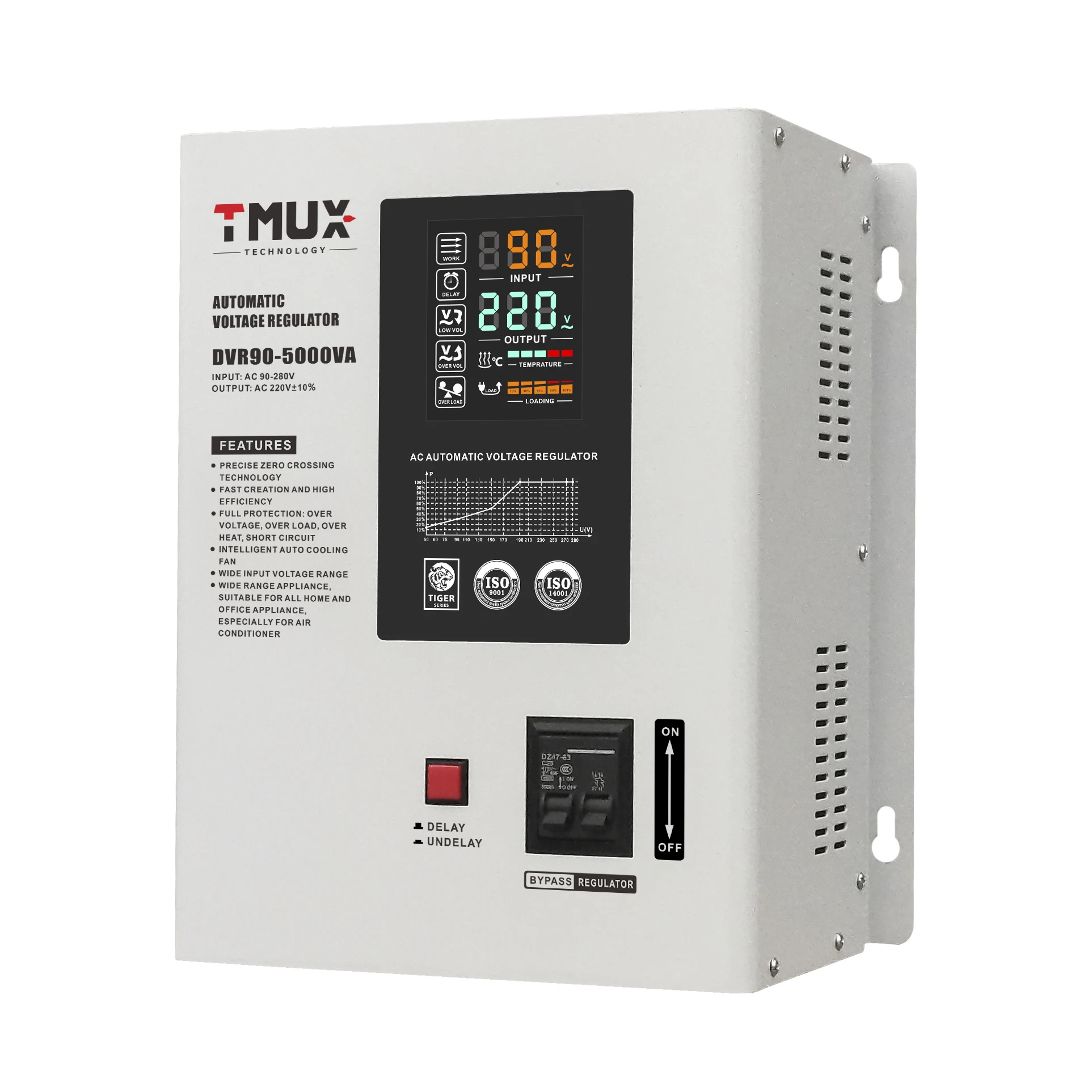 

NEW Electronic Stabilizer 5KVA 10KVA AC220V Single Phase Automatic Voltage Regulator AVR Factory Price for Home Appliances