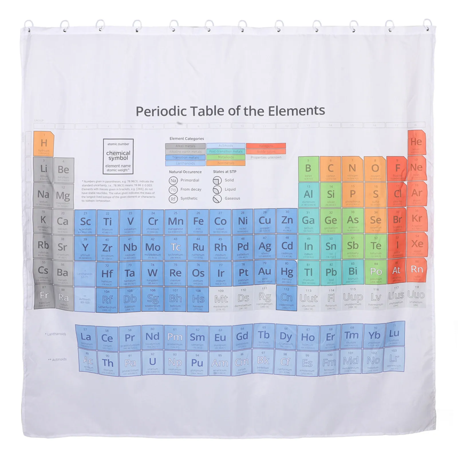 

Комплект из 1 шт. полиэстеровой водонепроницаемой шторки для душа с периодическим принтом для улучшения современного домашнего декора