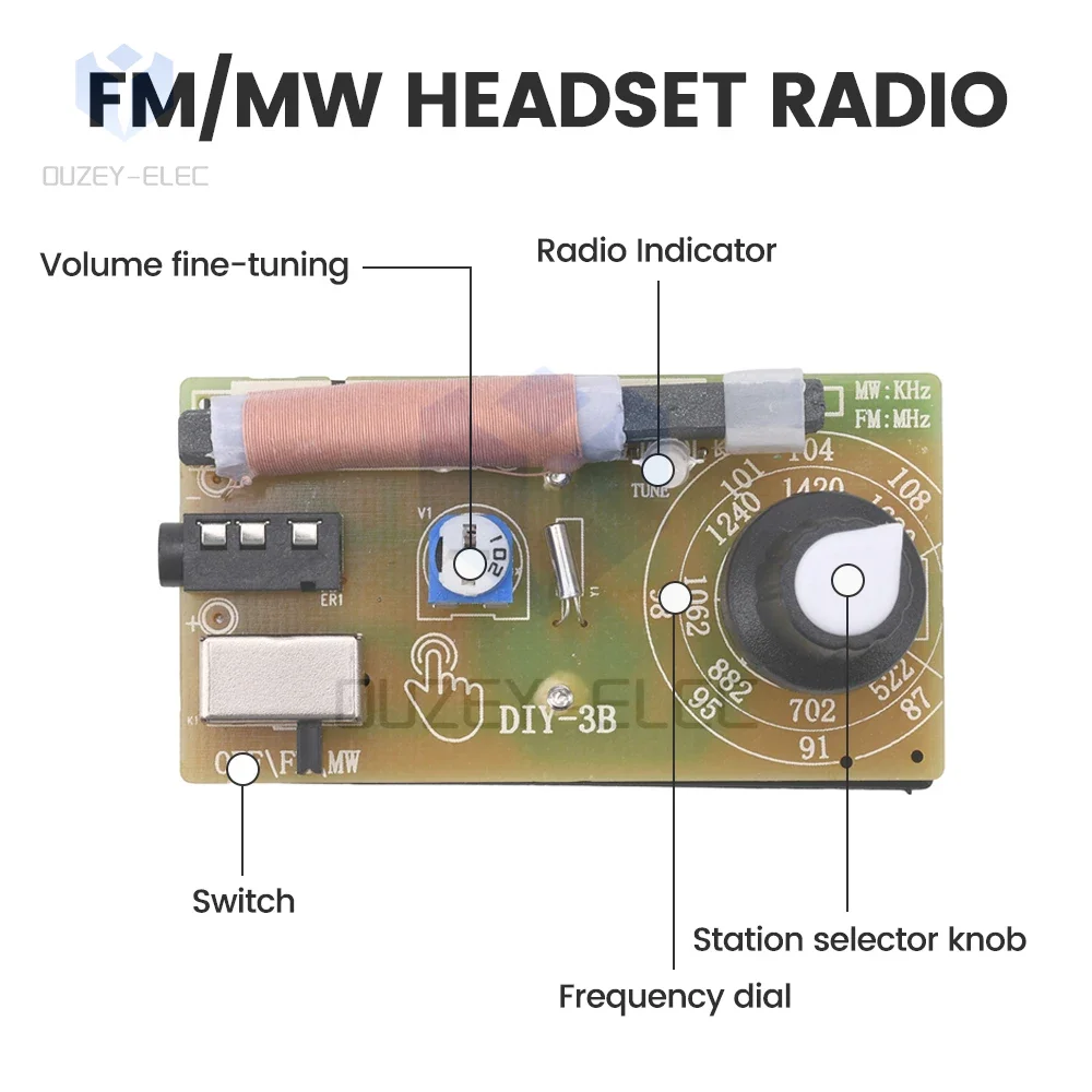 87-108MHz AM/FM Medium Wave FM 2 Band Stereo Digital Tuning Headphone Radio Kit DIY Production Teaching Parts