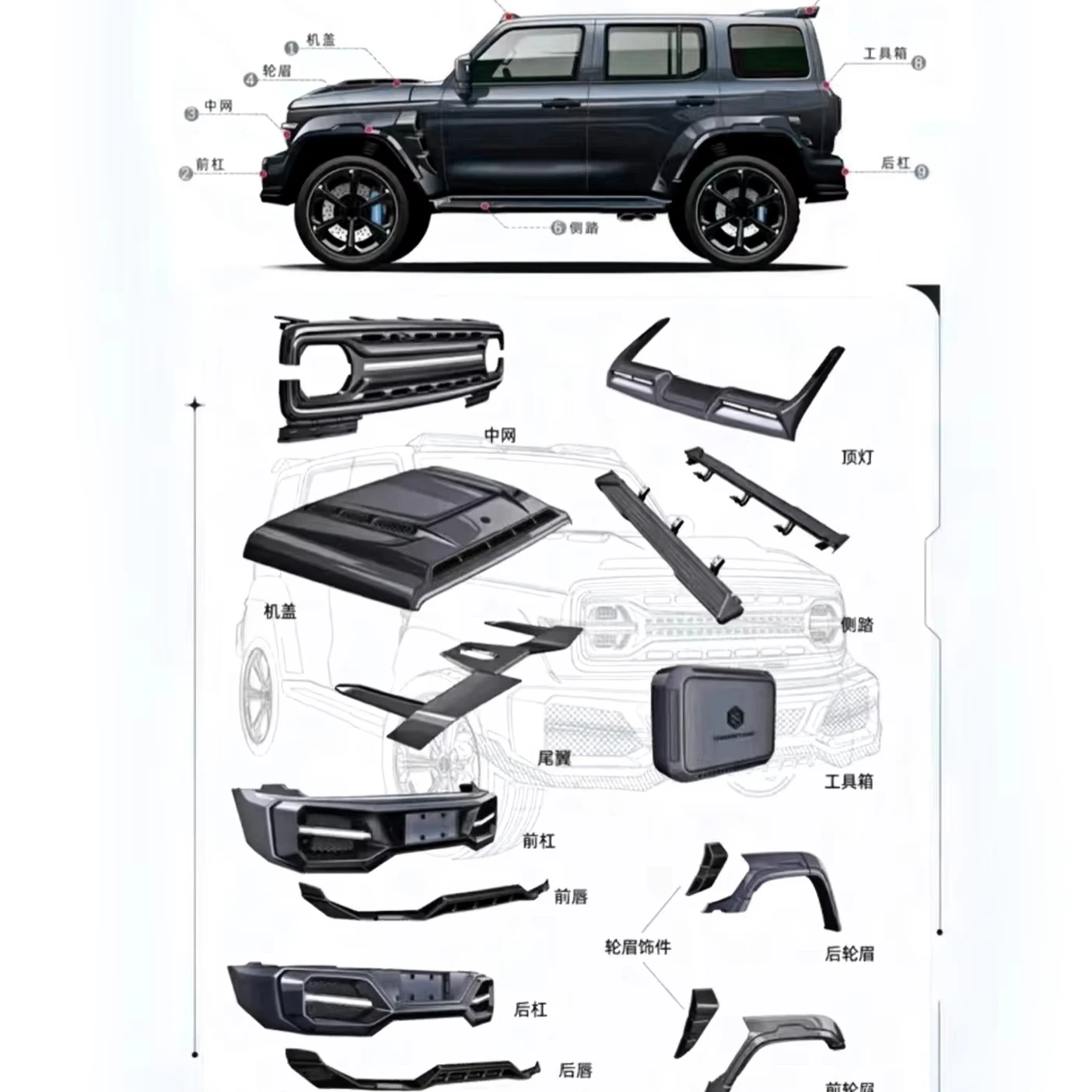 

Gwm tank 300 Accessories Shadow Body Kits