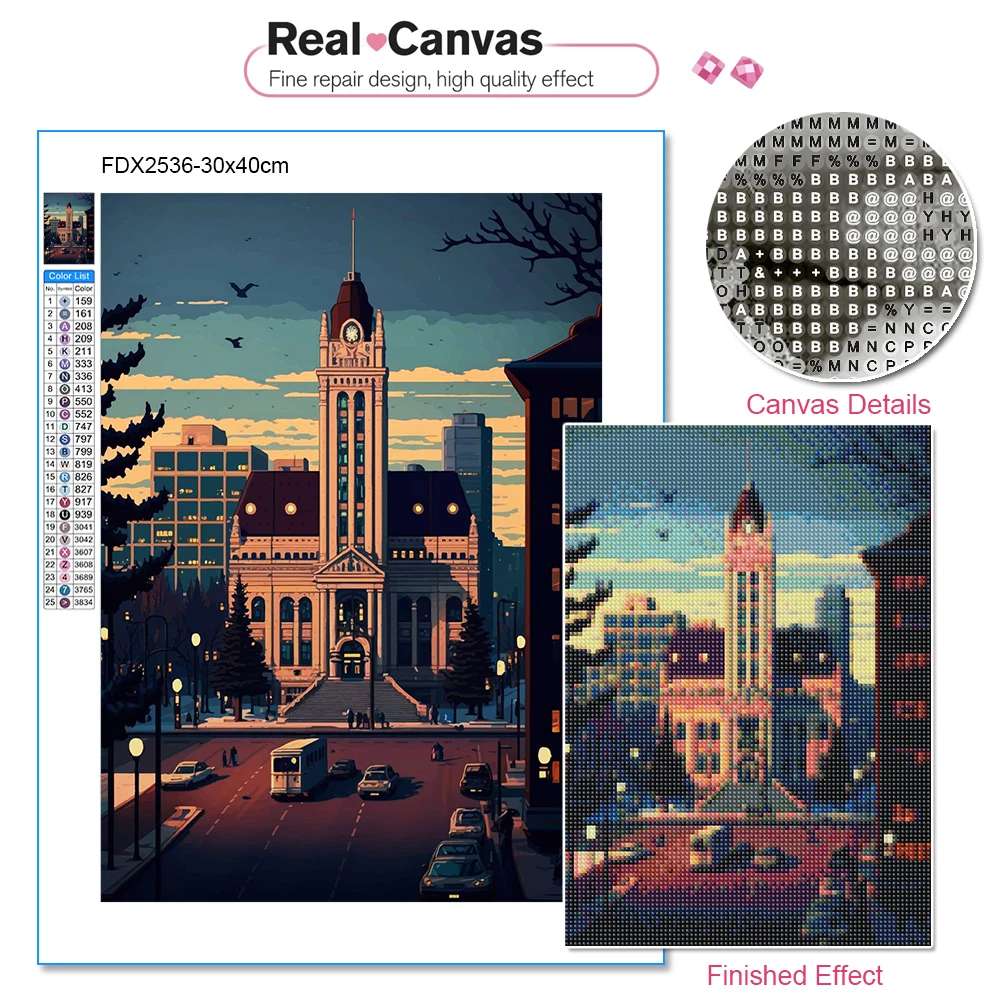 5d Diy ภาพวาดเพชร Urban สถาปัต - Resin Art Tool Kit บทวิจารณ์และราคา